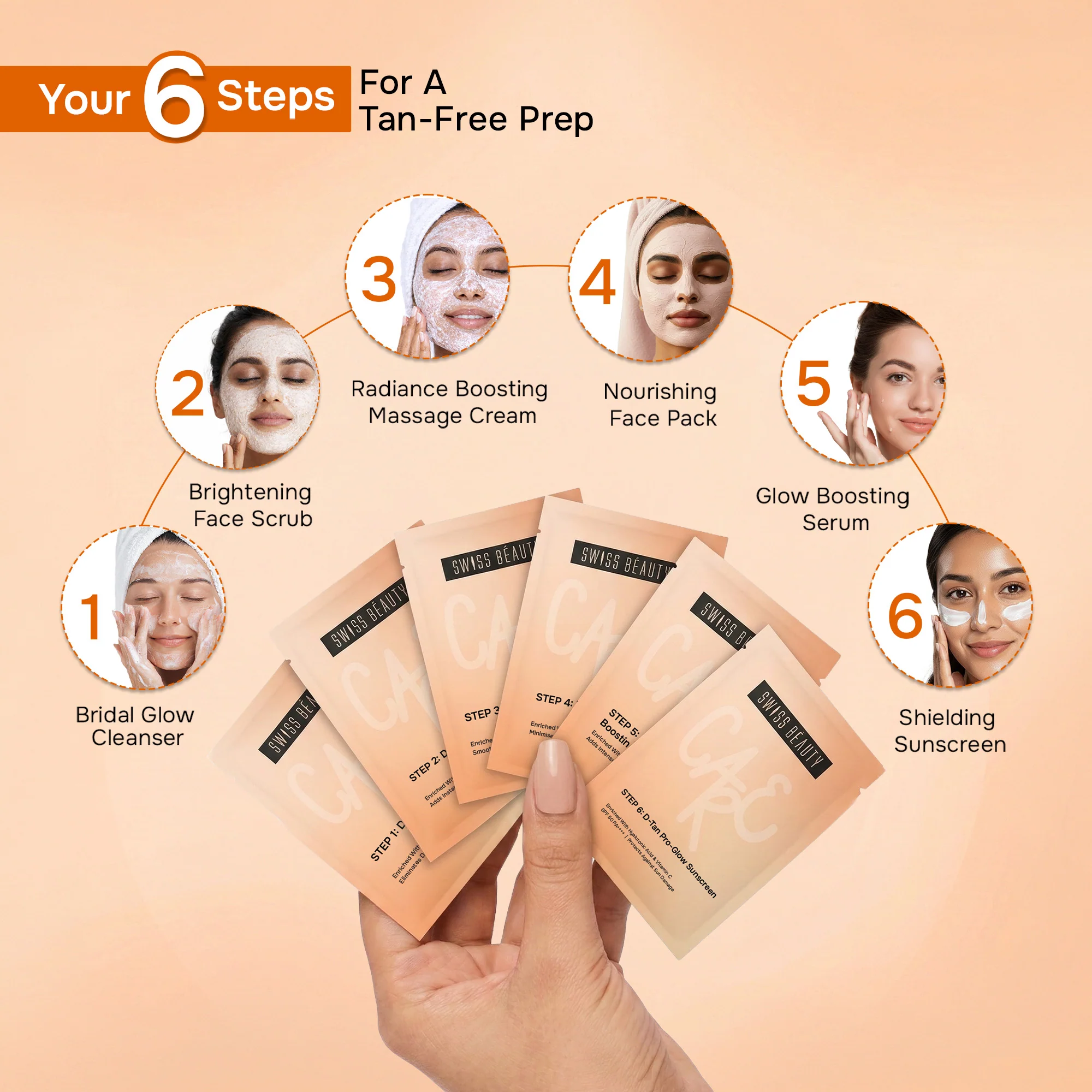 Care D-Tan Pro-Glow Facial Kit - Image 7