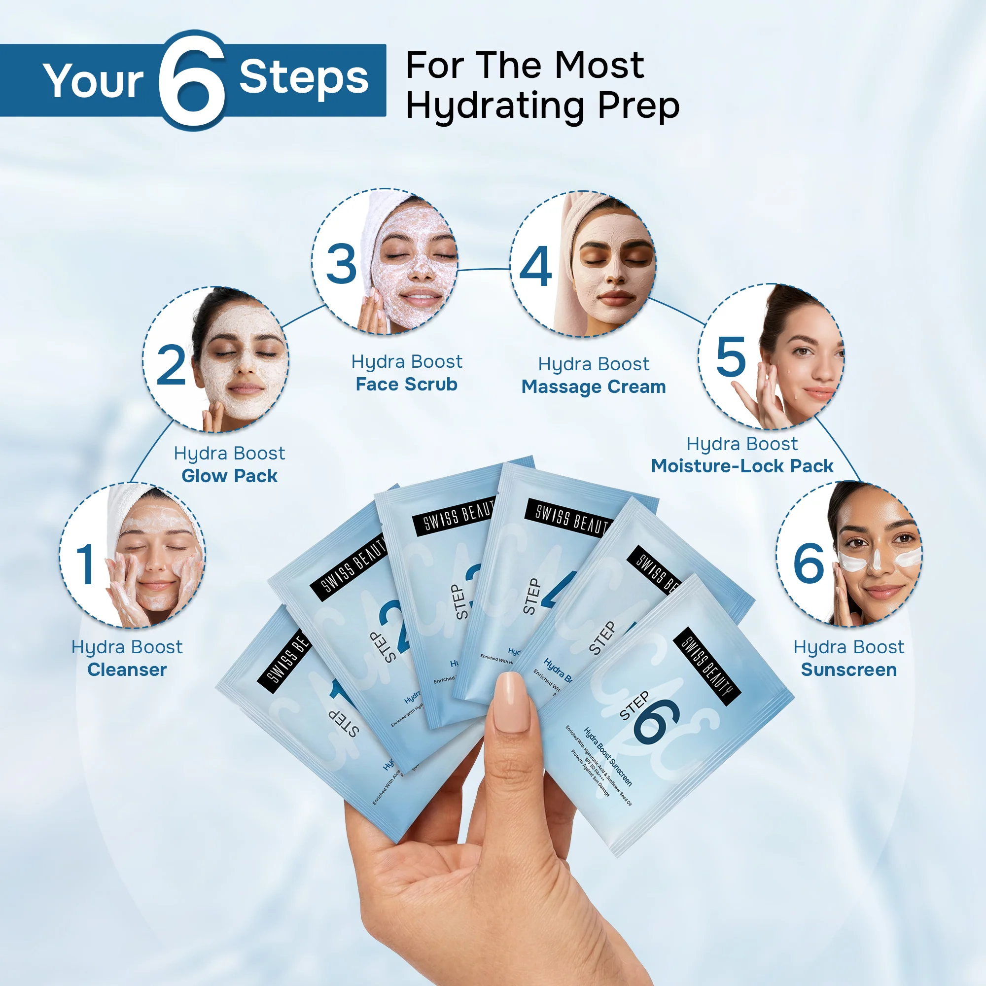 Care Hydra Boost Facial Kit - Image 4