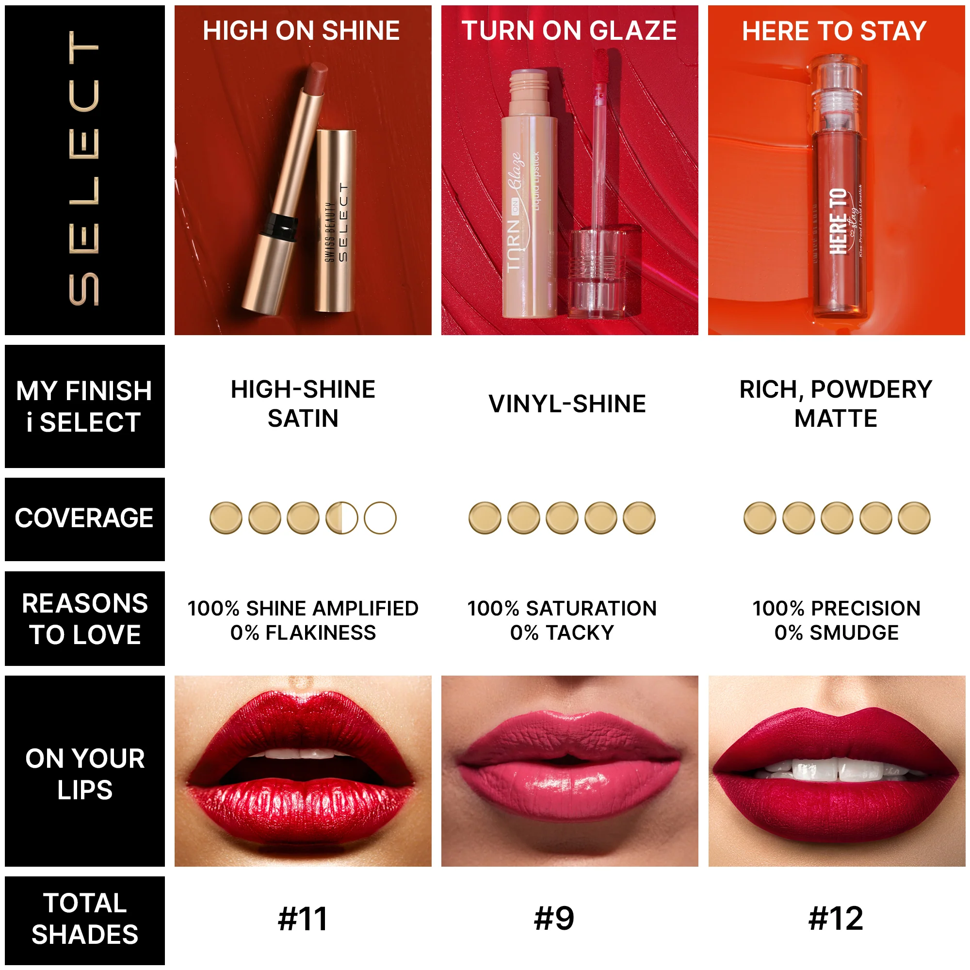 Select Turn on Glaze Liquid Lipsticks - Image 59